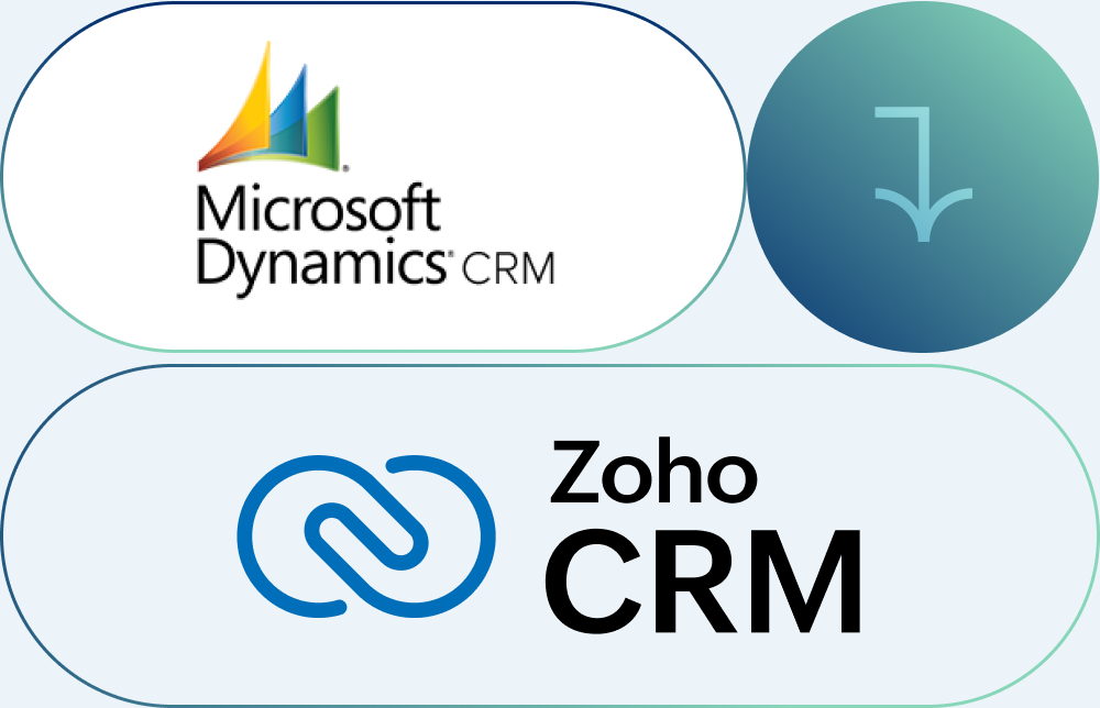 Microsoft Dynamics to Zoho CRM