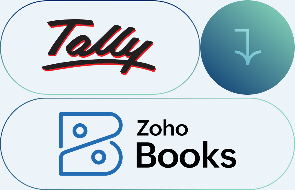 Tally to Zoho Books