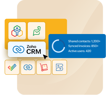 Unified Platform