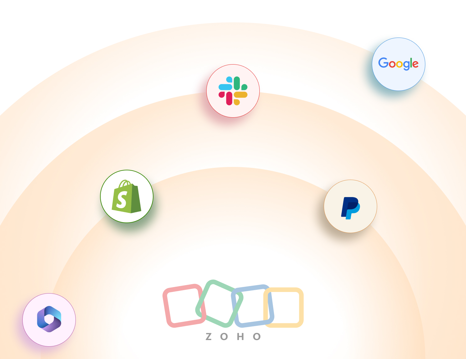 Zoho Integration