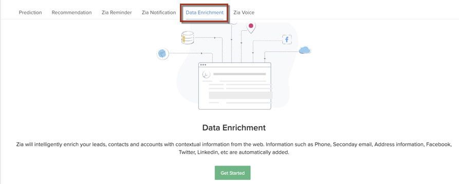 Zia CRM