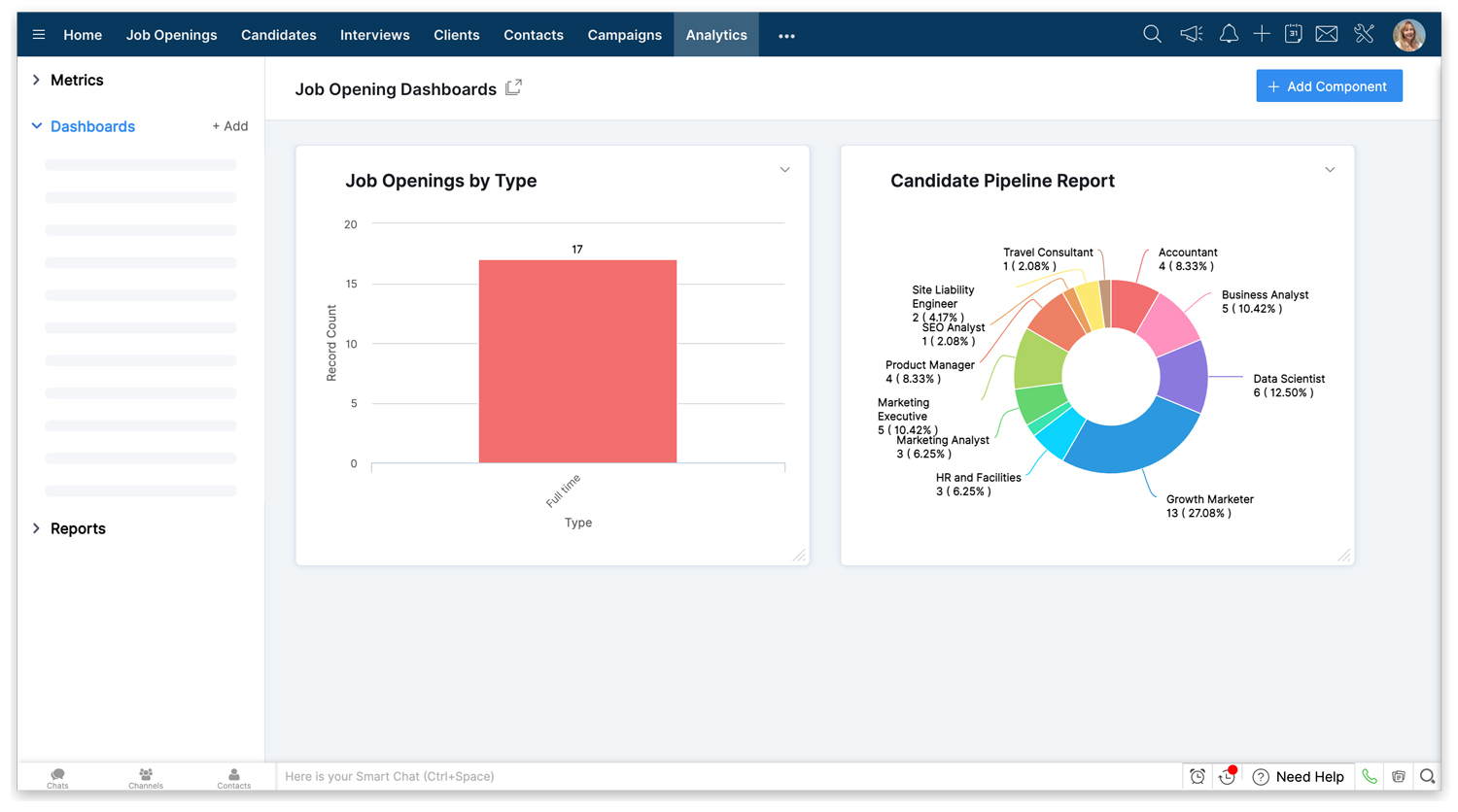 Master Zoho Recruit Analytics in 2026