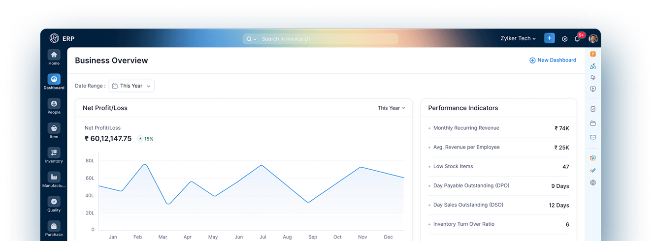 Zoho ERP Dashboard