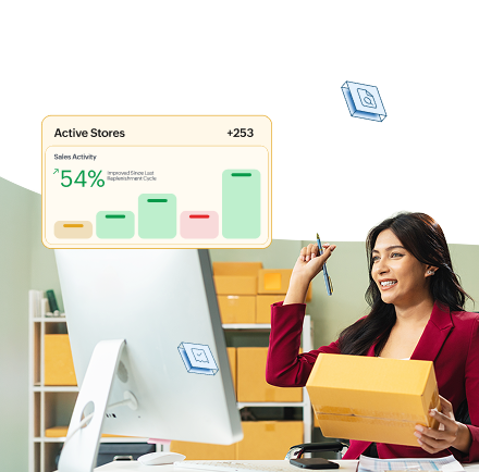 Zoho ERP for Retail